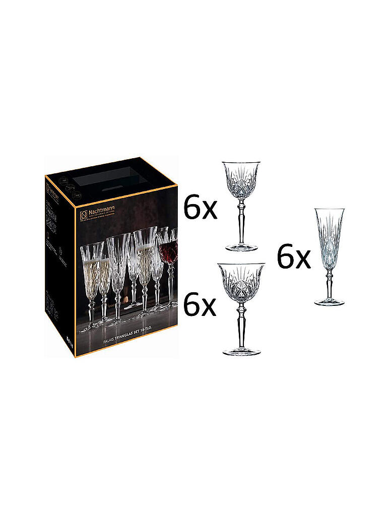 NACHTMANN | Kelchglas Set Palais Bundle 18tlg | transparent