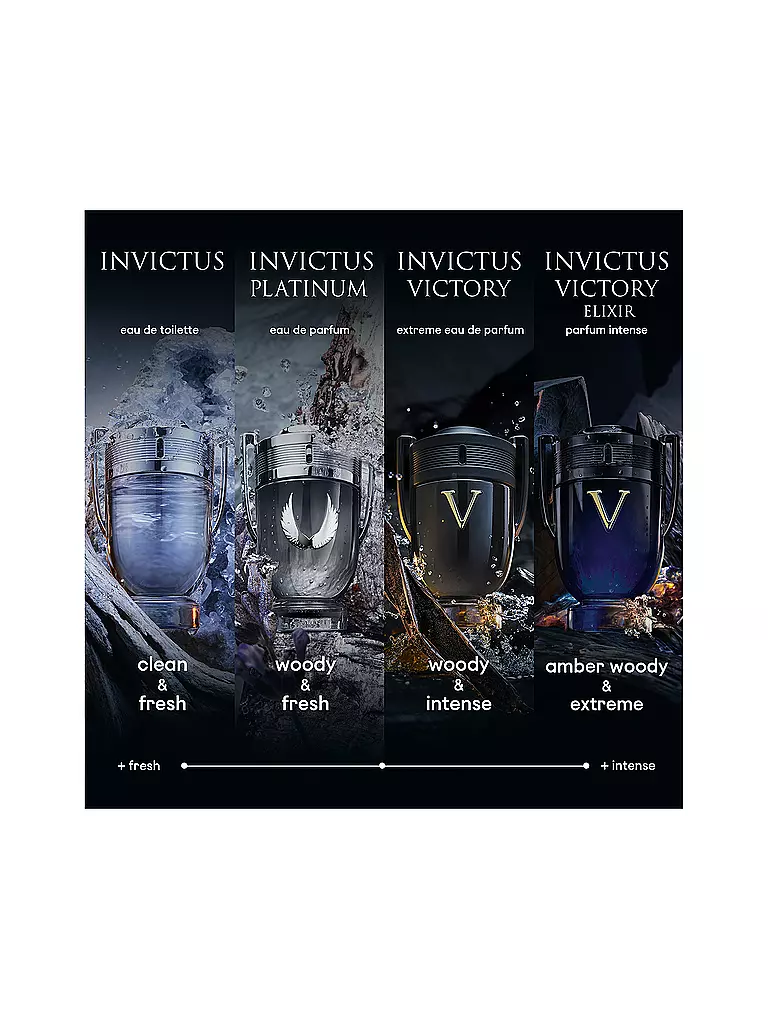 PACO RABANNE | Invictus Victory Elixir Parfum Intense 100ml | keine Farbe