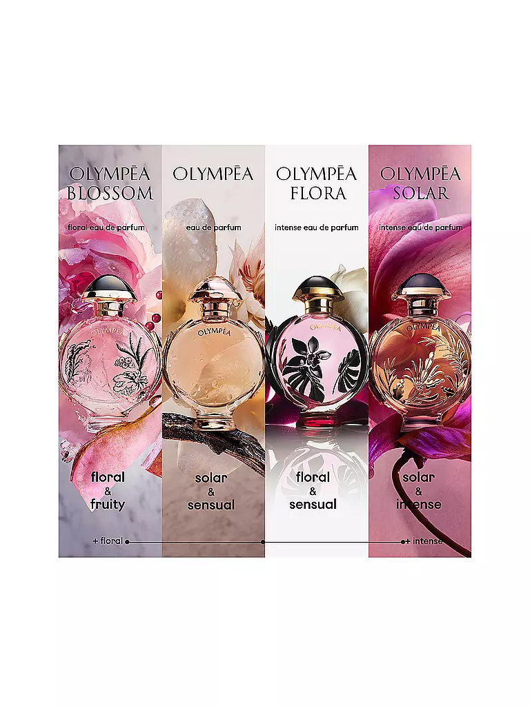 PACO RABANNE | Olympea Flora Eau de Parfum Intense 30ml | keine Farbe