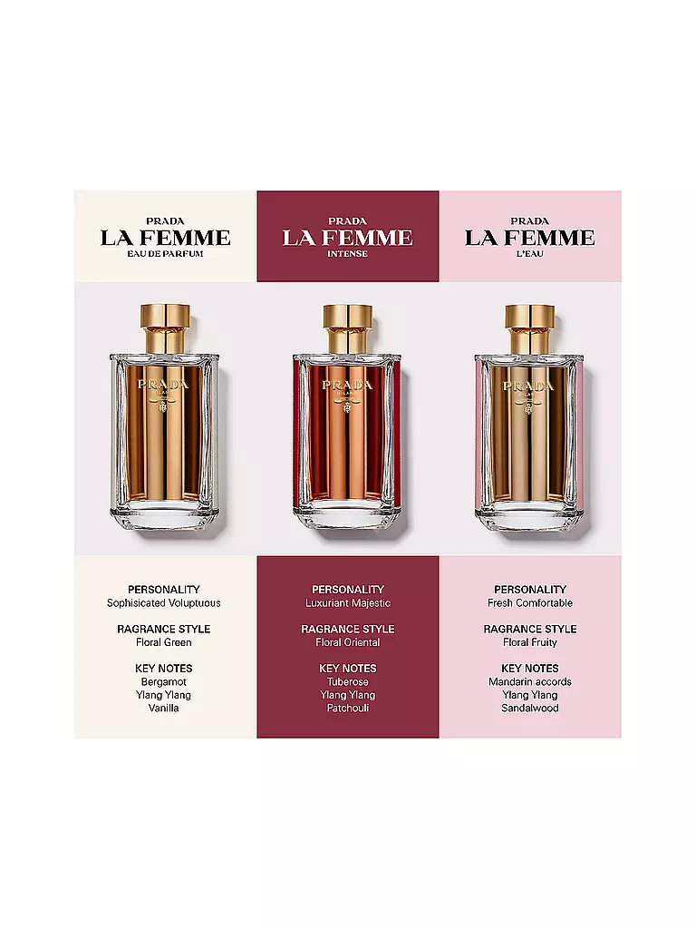 PRADA | La Femme Prada Intense Eau de Parfum Spray 35ml | keine Farbe