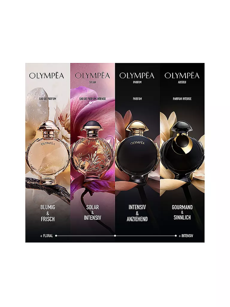 RABANNE | Olympéa Absolu Eau de Parfum Intense 80ml | keine Farbe