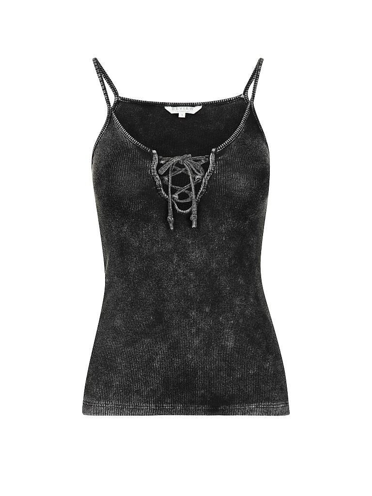 REVIEW | Top  | 