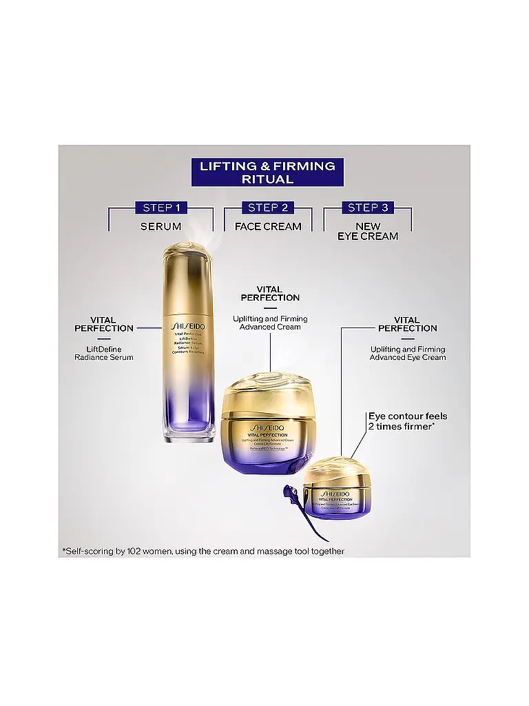 SHISEIDO | Vital Perfection Uplifting & Firming Advanced Eye Cream 15ml | 