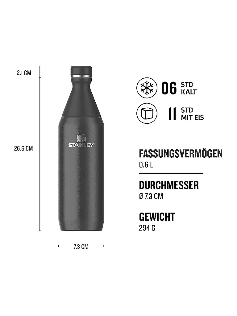 STANLEY | Isolierflasche - Thermosflasche ALL DAY SLIM BOTTLE 0,6l Black | hellblau