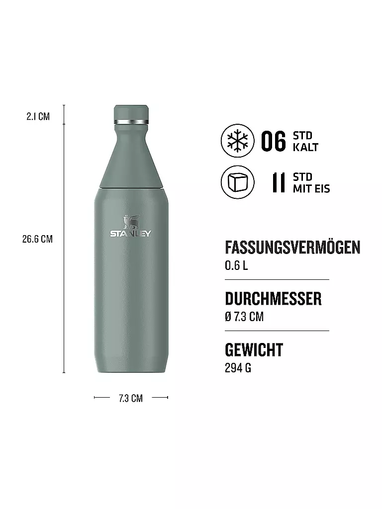 STANLEY | Isolierflasche - Thermosflasche ALL DAY SLIM BOTTLE 0,6l Shale | hellblau