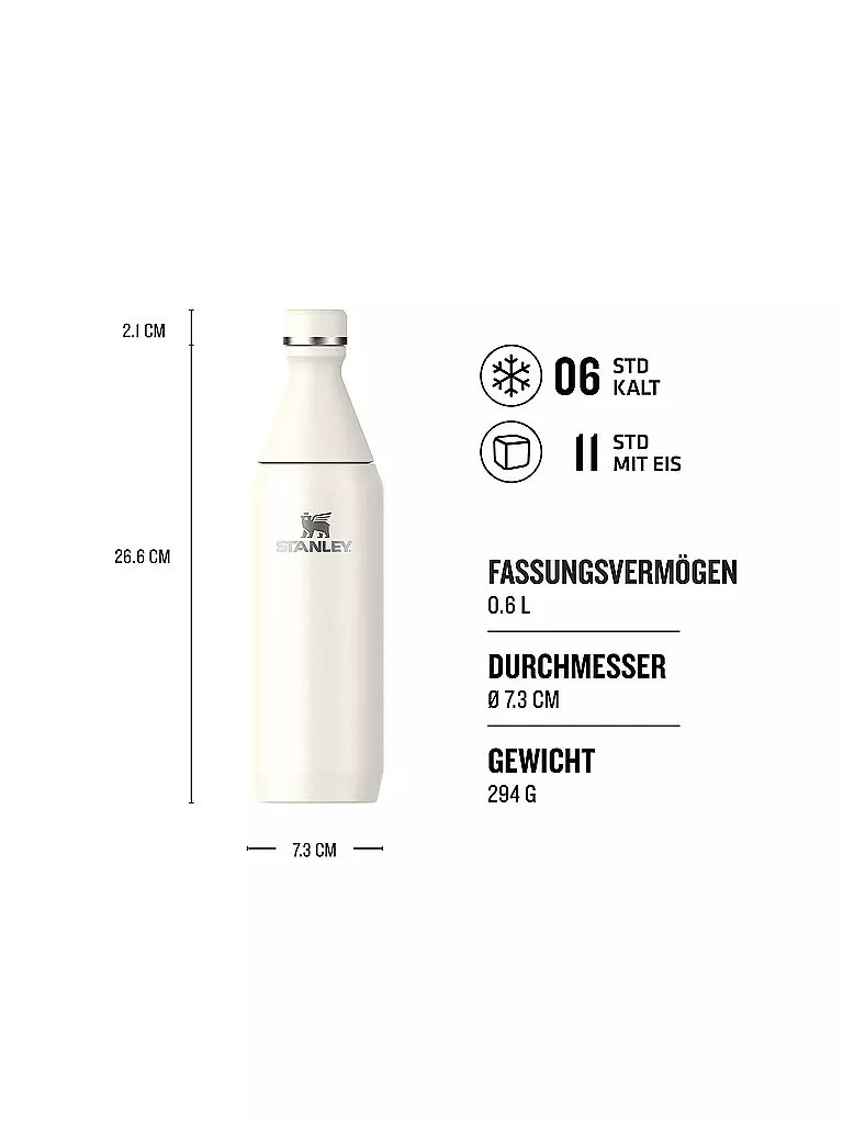 STANLEY | Isolierflasche - Thermosflasche ALL DAY SLIM BOTTLE 0,6l | hellblau