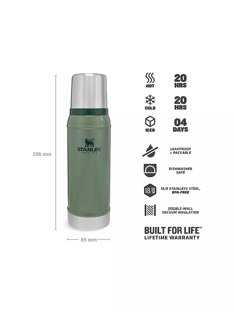 STANLEY | Isolierflasche - Thermosflasche Classic 0,75l Grün | grau