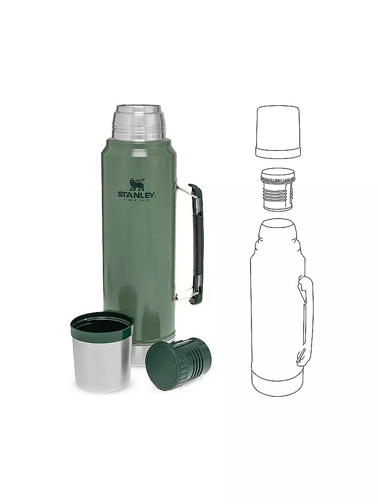 STANLEY | Isolierflasche - Thermosflasche Classic 1,1L | olive