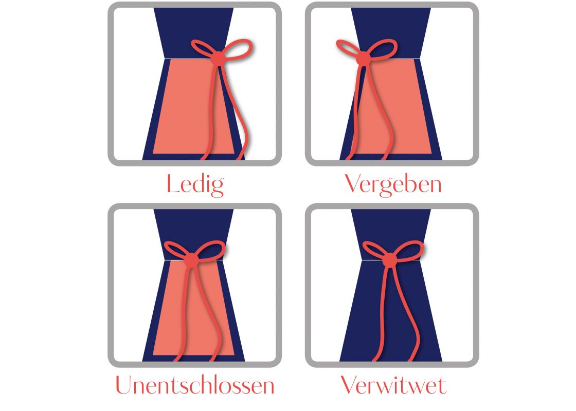 Dirndl Schleife K&Ö Dirndl Schürze; Grafik