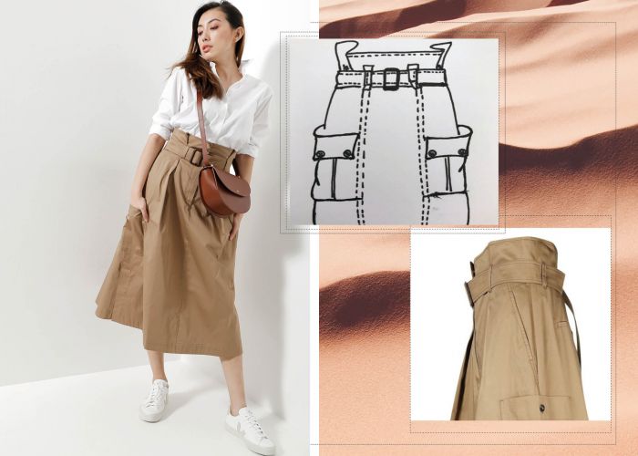 UtilityTrend 2020 der WorkwearLook
