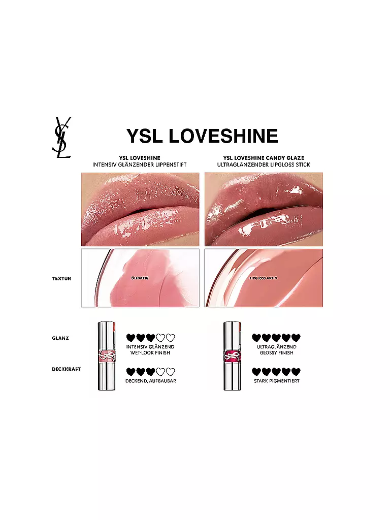 YVES SAINT LAURENT | Loveshine Lippenstift (122 Caramel Kiss) | dunkelrot