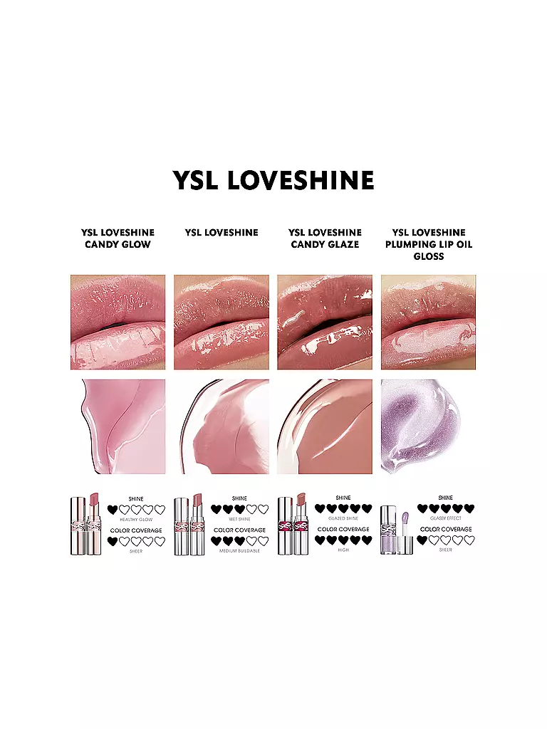 YVES SAINT LAURENT | Loveshine Plumping Lip Oil Gloss (6 Espresso Stardust) | dunkelrot